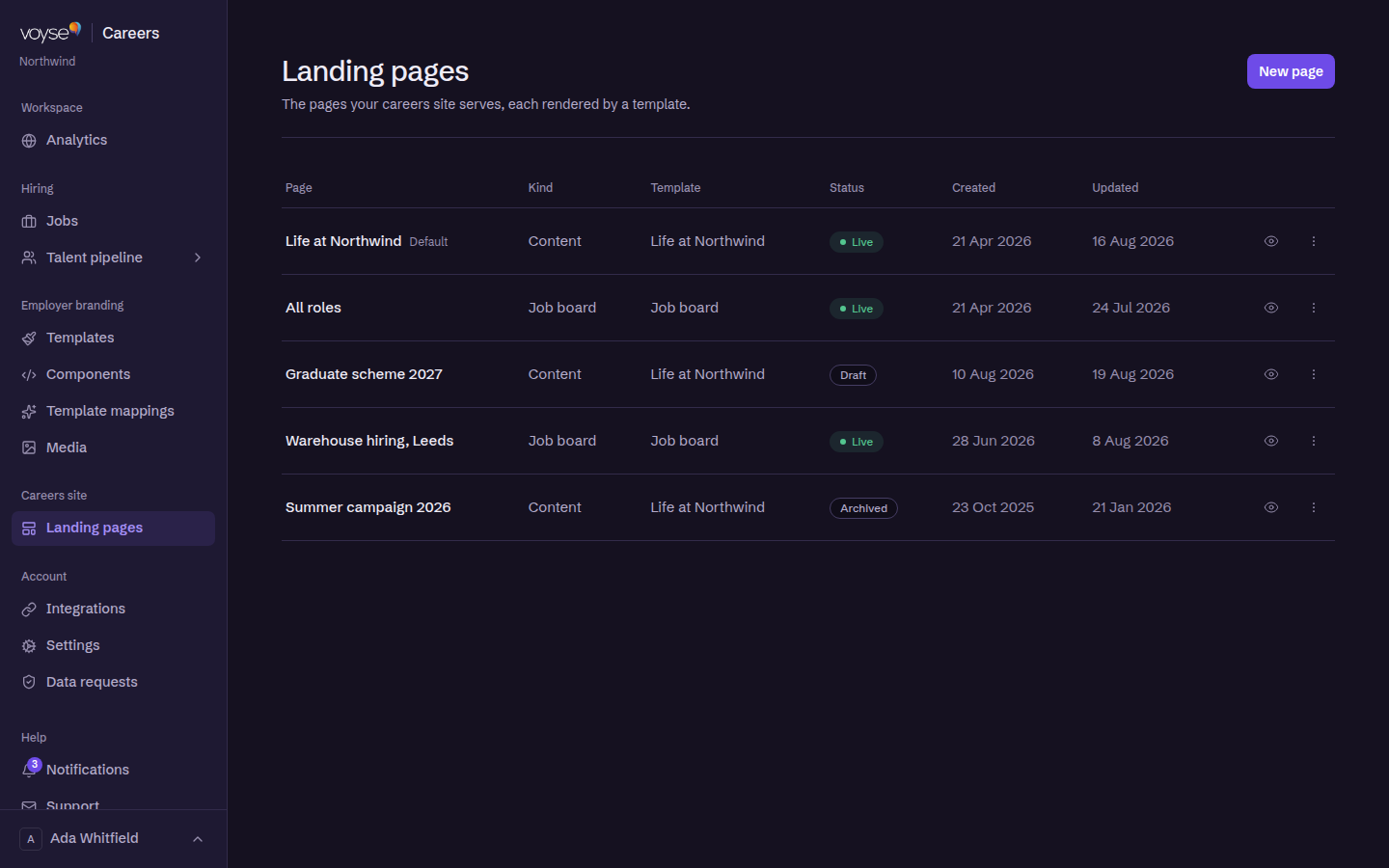 The landing pages list