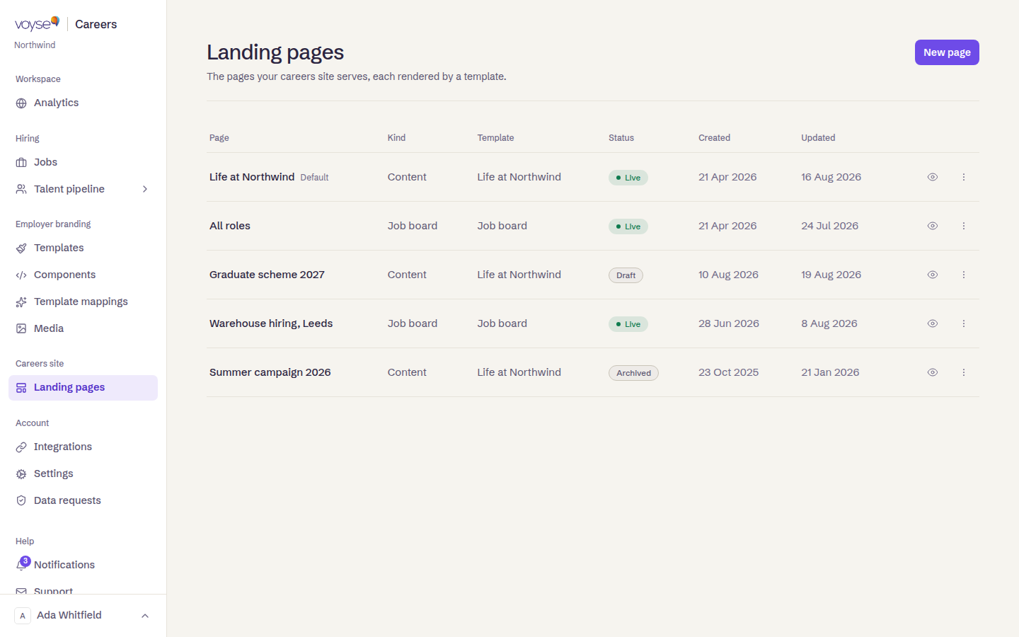 The landing pages list
