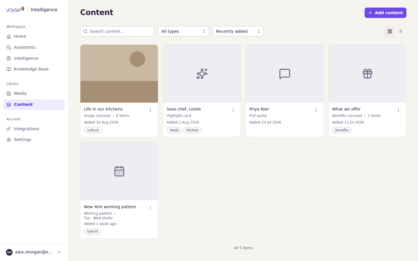 The content library